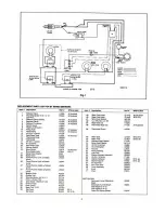 Preview for 4 page of Cecilware Brew Time BT2 Operation Manual