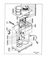 Preview for 5 page of Cecilware Brew Time BT2 Operation Manual