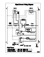 Preview for 6 page of Cecilware Century APT100G Operation Manual