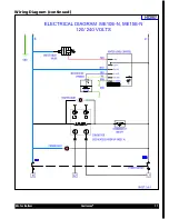 Preview for 11 page of Cecilware CME10E-N Operator'S Manual