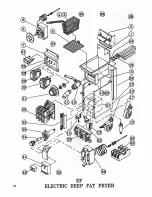 Preview for 12 page of Cecilware EFP-30 User Manual