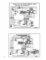 Preview for 14 page of Cecilware EFP-30 User Manual