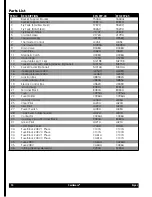 Preview for 10 page of Cecilware EFP-40 Operator'S Manual