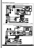 Preview for 12 page of Cecilware EFP-40 Operator'S Manual