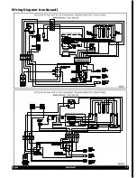 Preview for 13 page of Cecilware EFP-40 Operator'S Manual