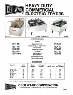 Cecilware EL-120 Operation Manual preview