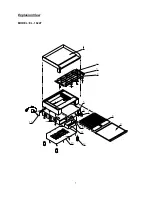 Preview for 8 page of Cecilware EL-1624T Operation Manual