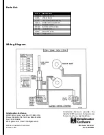 Preview for 4 page of Cecilware EL24SH Operator'S Manual