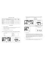 Preview for 2 page of Cecilware ELG-1F Operation Manual