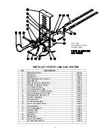 Preview for 5 page of Cecilware FE-100G Operation Manual