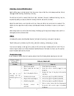 Preview for 4 page of Cecilware FW-25 Operation Manual