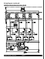 Preview for 21 page of Cecilware GB3M-10-LD-U Operator'S Manual