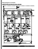 Preview for 22 page of Cecilware GB3M-10-LD-U Operator'S Manual