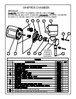 Предварительный просмотр 12 страницы Cecilware GB4M-5.5-LD-U Operation Manual