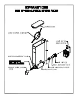 Предварительный просмотр 13 страницы Cecilware GB4M-5.5-LD-U Operation Manual