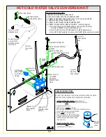 Preview for 19 page of Cecilware GB4M5.5 Operation Manual