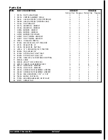 Preview for 7 page of Cecilware HDB2031 Operator'S Manual