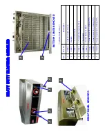 Preview for 5 page of Cecilware HDECG2424 User Manual