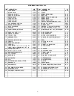 Предварительный просмотр 10 страницы Cecilware ICAP 1 B LD Operational Manual