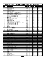 Предварительный просмотр 11 страницы Cecilware Java 2 QB-D User Manual