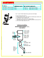 Предварительный просмотр 4 страницы Cecilware JAVA GIANT 2 Operational Manual