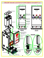 Предварительный просмотр 7 страницы Cecilware JAVA GIANT 2 Operational Manual