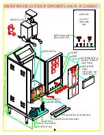 Предварительный просмотр 8 страницы Cecilware JAVA GIANT 2 Operational Manual