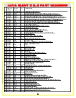 Предварительный просмотр 11 страницы Cecilware JAVA GIANT 2 Operational Manual