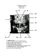 Предварительный просмотр 8 страницы Cecilware PAF2-BL Service Manual