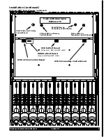 Preview for 9 page of Cecilware Radiance 10 Technical & Service Manual