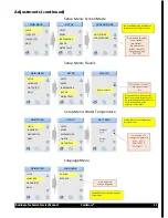 Preview for 25 page of Cecilware Radiance 10 Technical & Service Manual