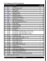 Preview for 39 page of Cecilware Radiance 10 Technical & Service Manual