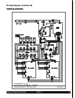 Preview for 43 page of Cecilware Radiance 10 Technical & Service Manual