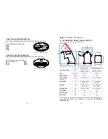 Предварительный просмотр 12 страницы Cecilware Supercut-NB Operating And Maintenance Manual