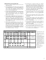 Preview for 9 page of Ceco Dean Pump pH2110 Series Installation, Operation & Maintenance Manual