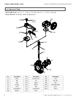 Preview for 6 page of Ceco Fybroc NM WSB Series User Manual