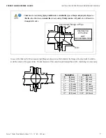 Preview for 9 page of Ceco Fybroc NM WSB Series User Manual