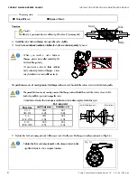 Preview for 10 page of Ceco Fybroc NM WSB Series User Manual