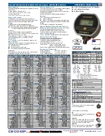 Preview for 1 page of Cecomp DPG2000B D4 Instruction Manual