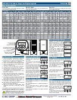 Предварительный просмотр 2 страницы Cecomp F20B Instruction Manual