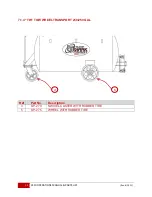 Preview for 31 page of CECOR CE10 Series Operations Manual & Parts List