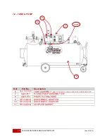 Preview for 32 page of CECOR CE10 Series Operations Manual & Parts List