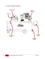 Preview for 8 page of CECOR SP50 Series Operations Manual & Parts List