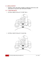 Preview for 12 page of CECOR SP50 Series Operations Manual & Parts List