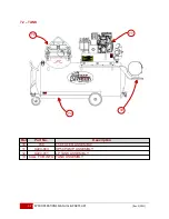 Preview for 32 page of CECOR SP50 Series Operations Manual & Parts List