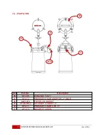 Preview for 35 page of CECOR SP50 Series Operations Manual & Parts List