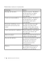 Preview for 10 page of cecotec 01395 Instruction Manual