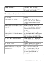 Предварительный просмотр 41 страницы cecotec 01395 Instruction Manual