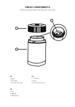 Предварительный просмотр 4 страницы cecotec 01502 Instruction Manual