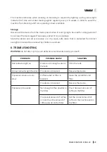 Preview for 25 page of cecotec 01506 Instruction Manual